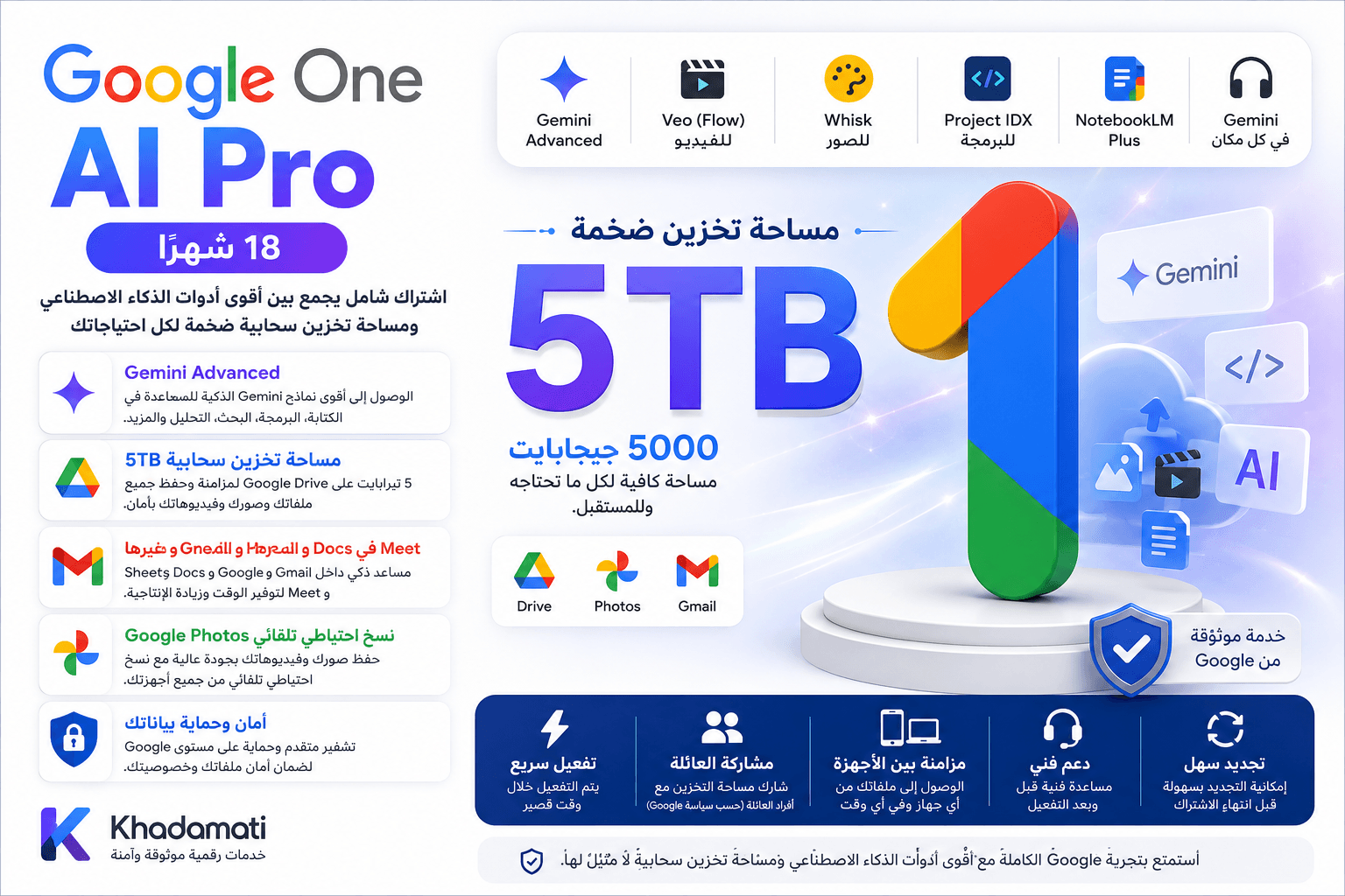 Google One Pro (18 شهرًا)